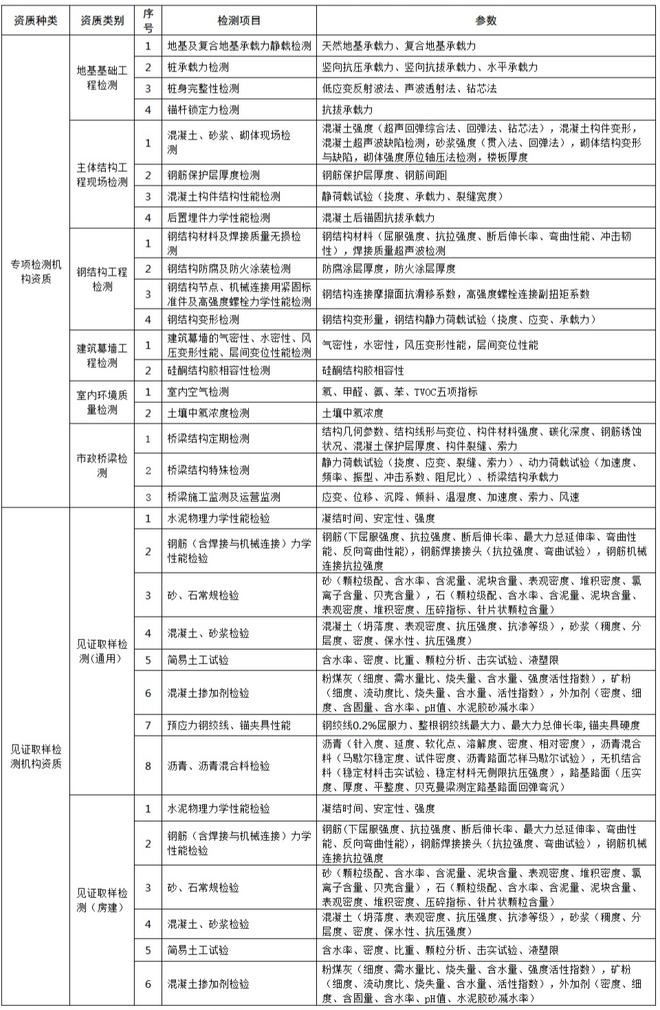 1582606868507336F3UW.jpg 微信圖片_20200225125956.jpg